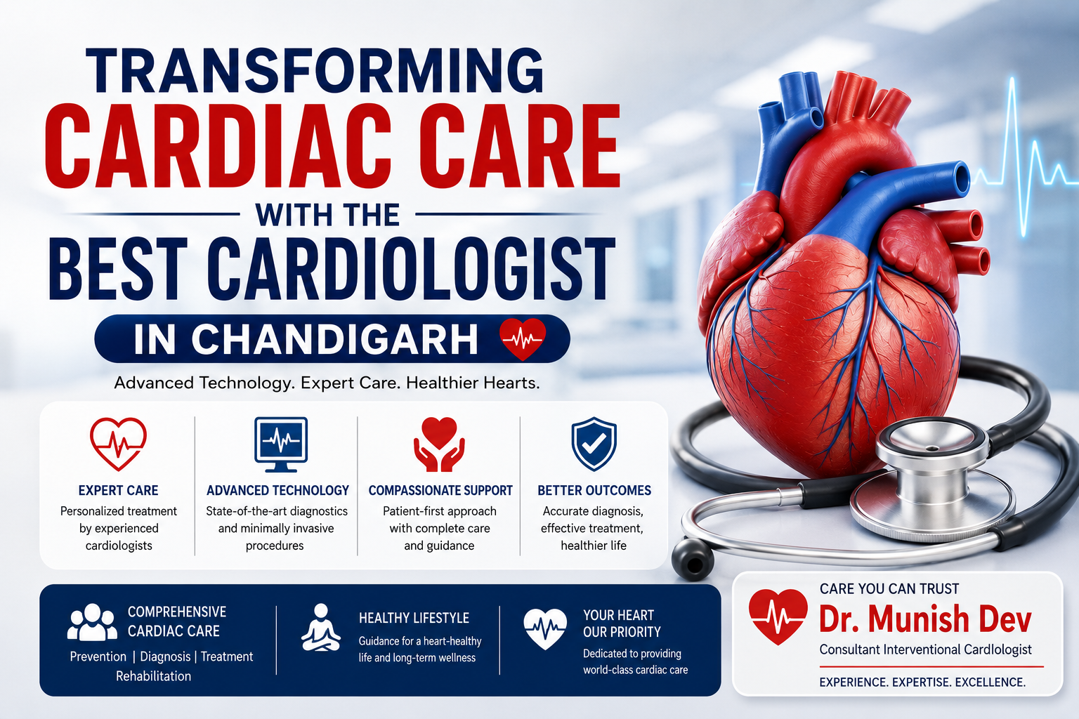 Transforming Cardiac Care with the Best Cardiologist in Chandigarh
