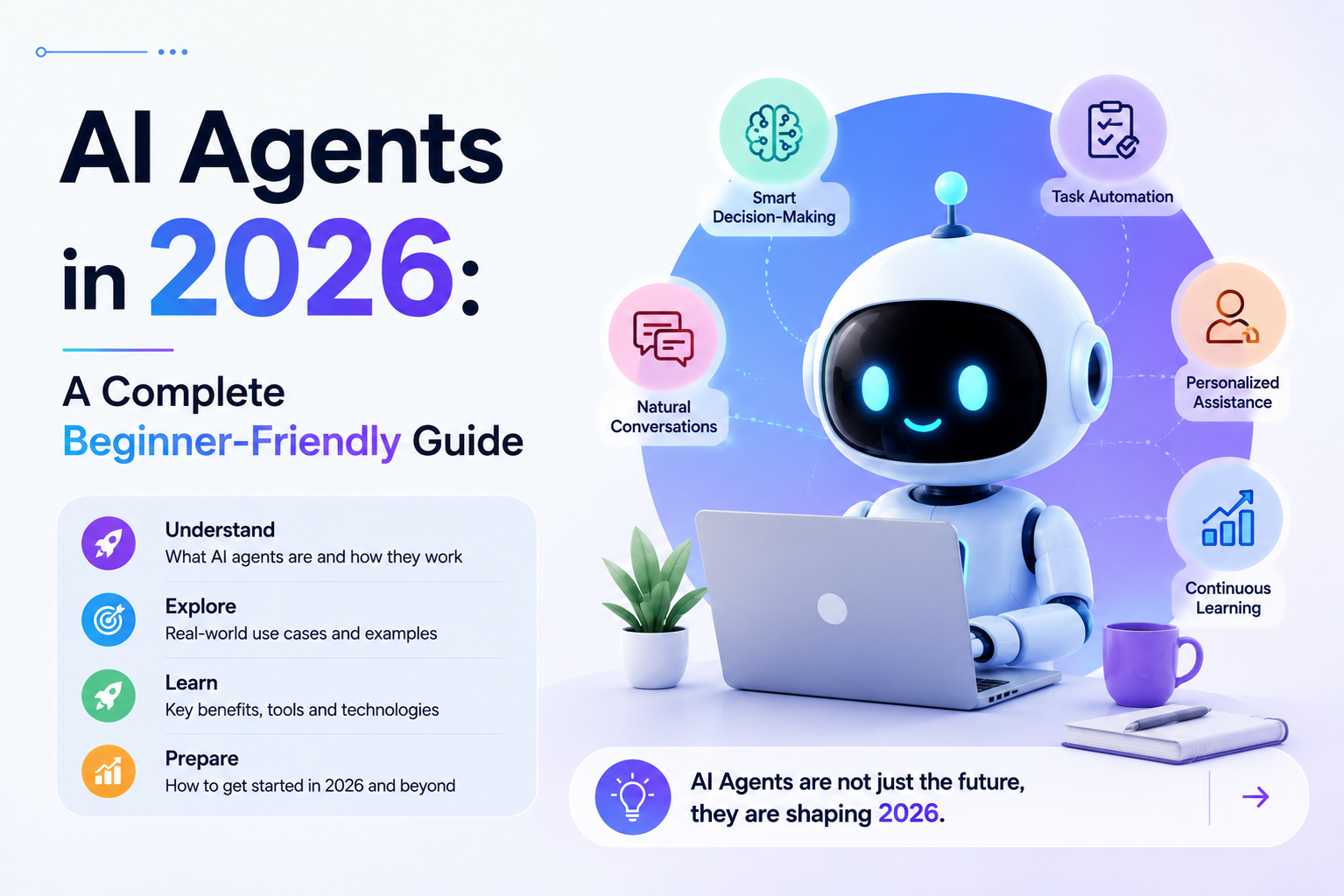 AI Agents in 2026: A Complete Beginner-Friendly Guide