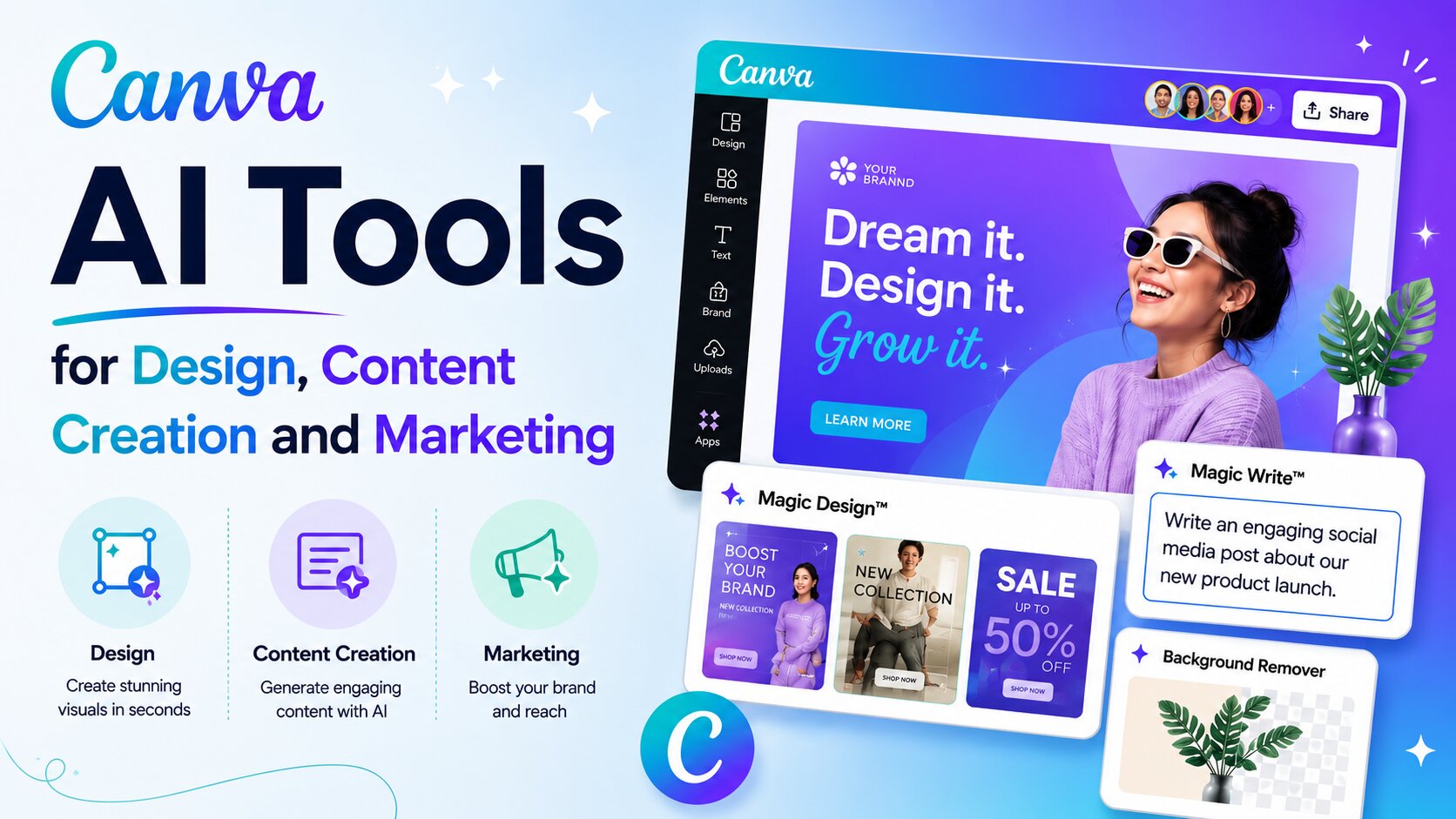 Canva AI Tools for Design, Content Creation and Marketing