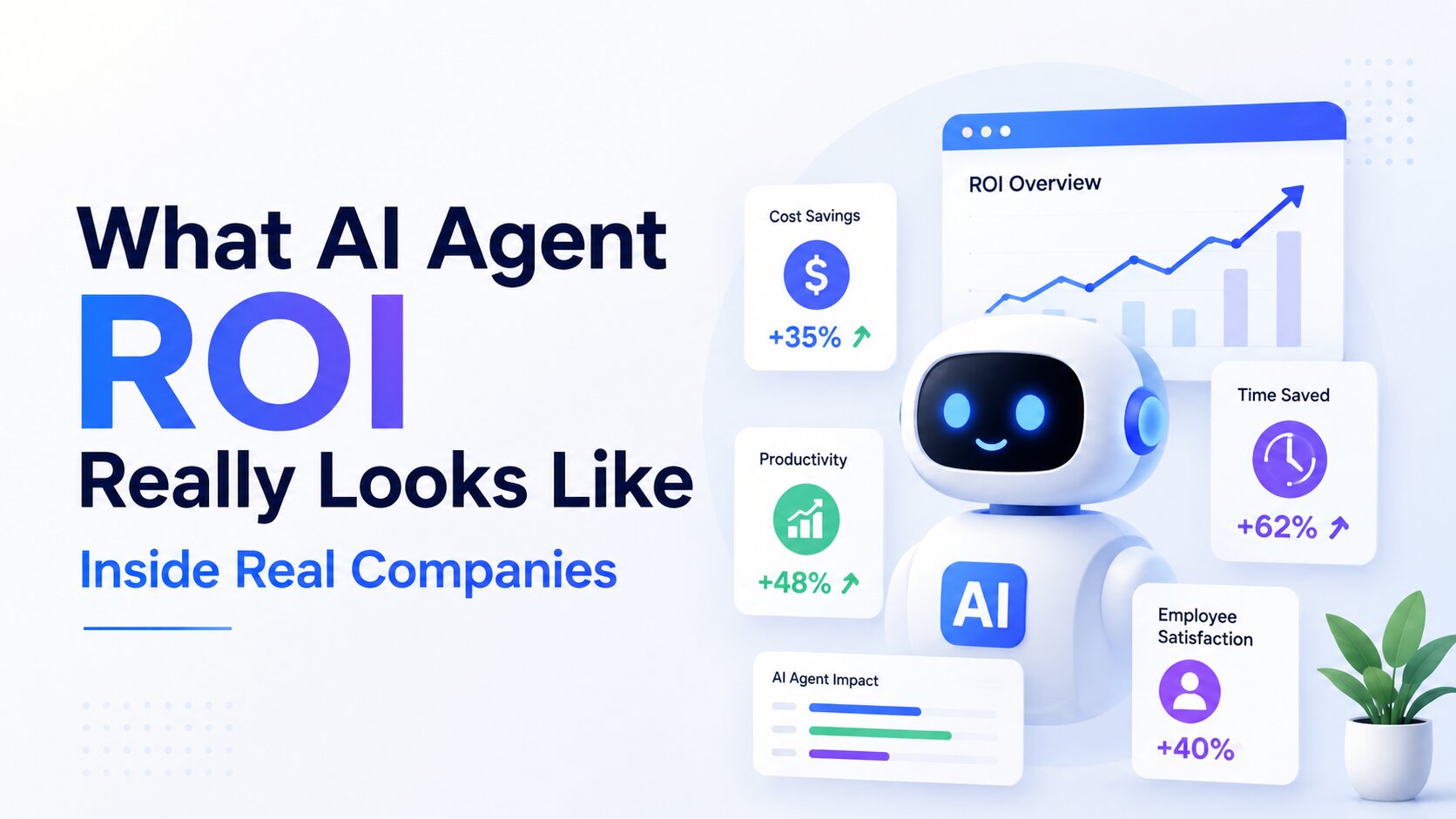 What AI Agent ROI Really Looks Like Inside Real Companies