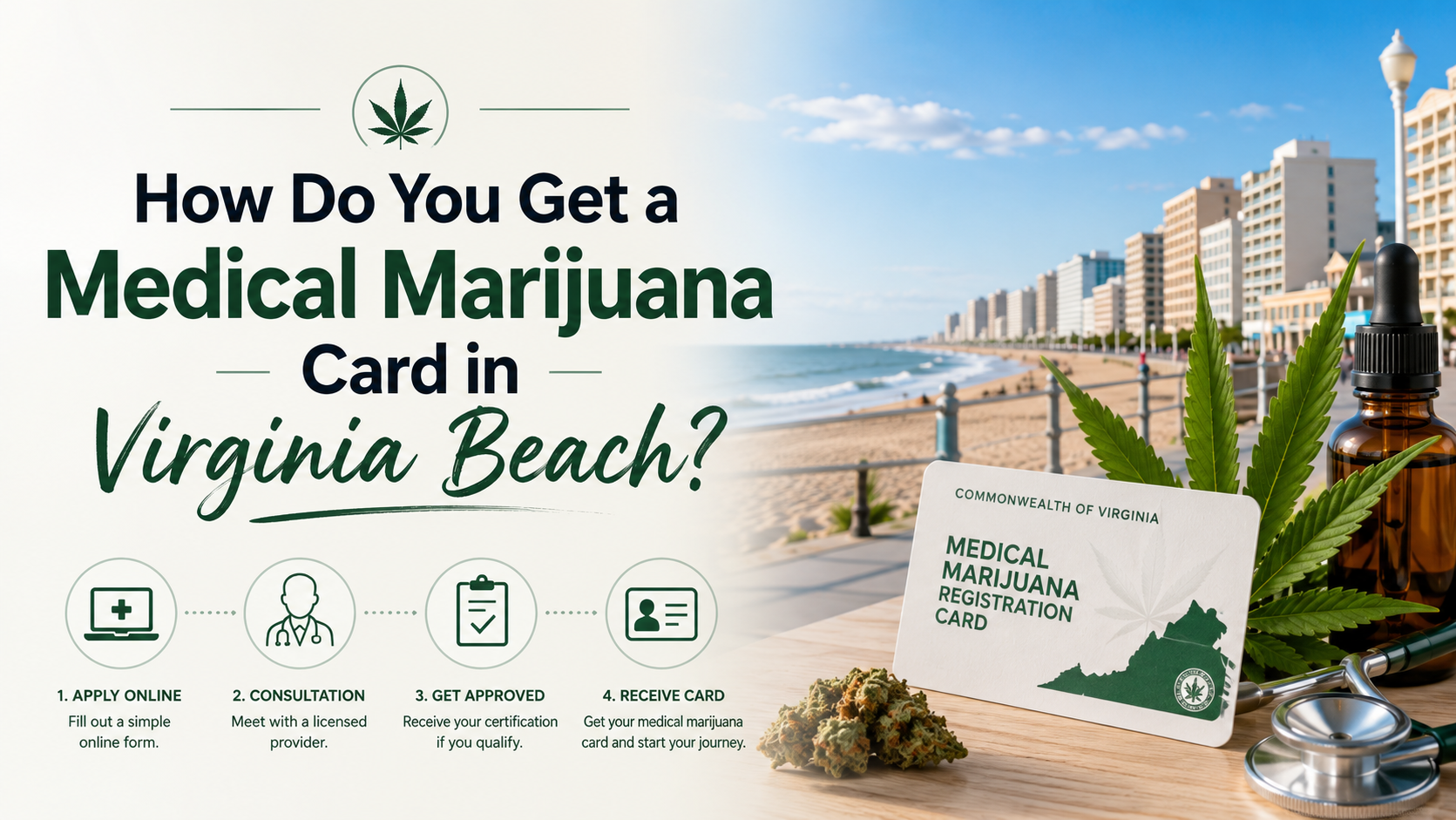 How Do You Get a Medical Marijuana Card in Virginia Beach?