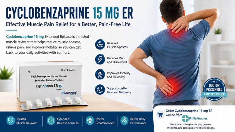 Cyclobenzaprine HCL 15mg ER Dosage Guide for Effective Muscle Pain Relief