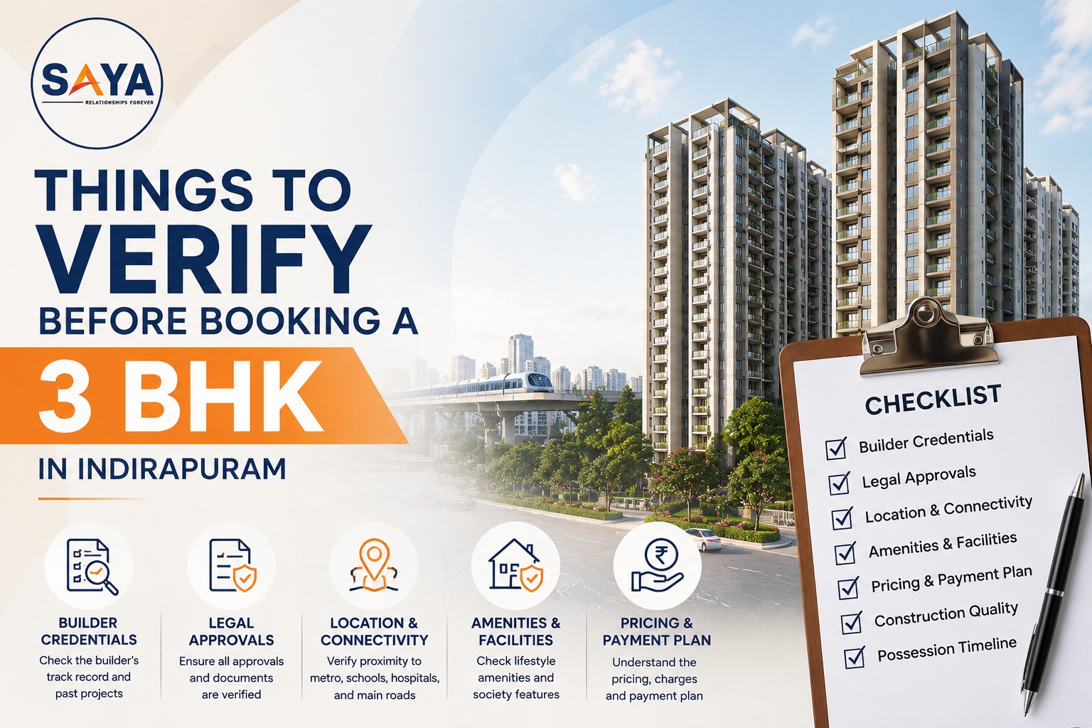 Things to Verify Before Booking a 3 BHK in Indirapuram