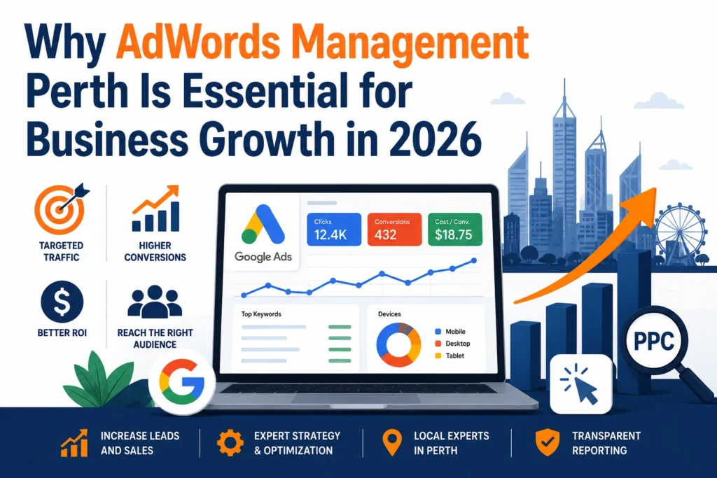 adwords management perth