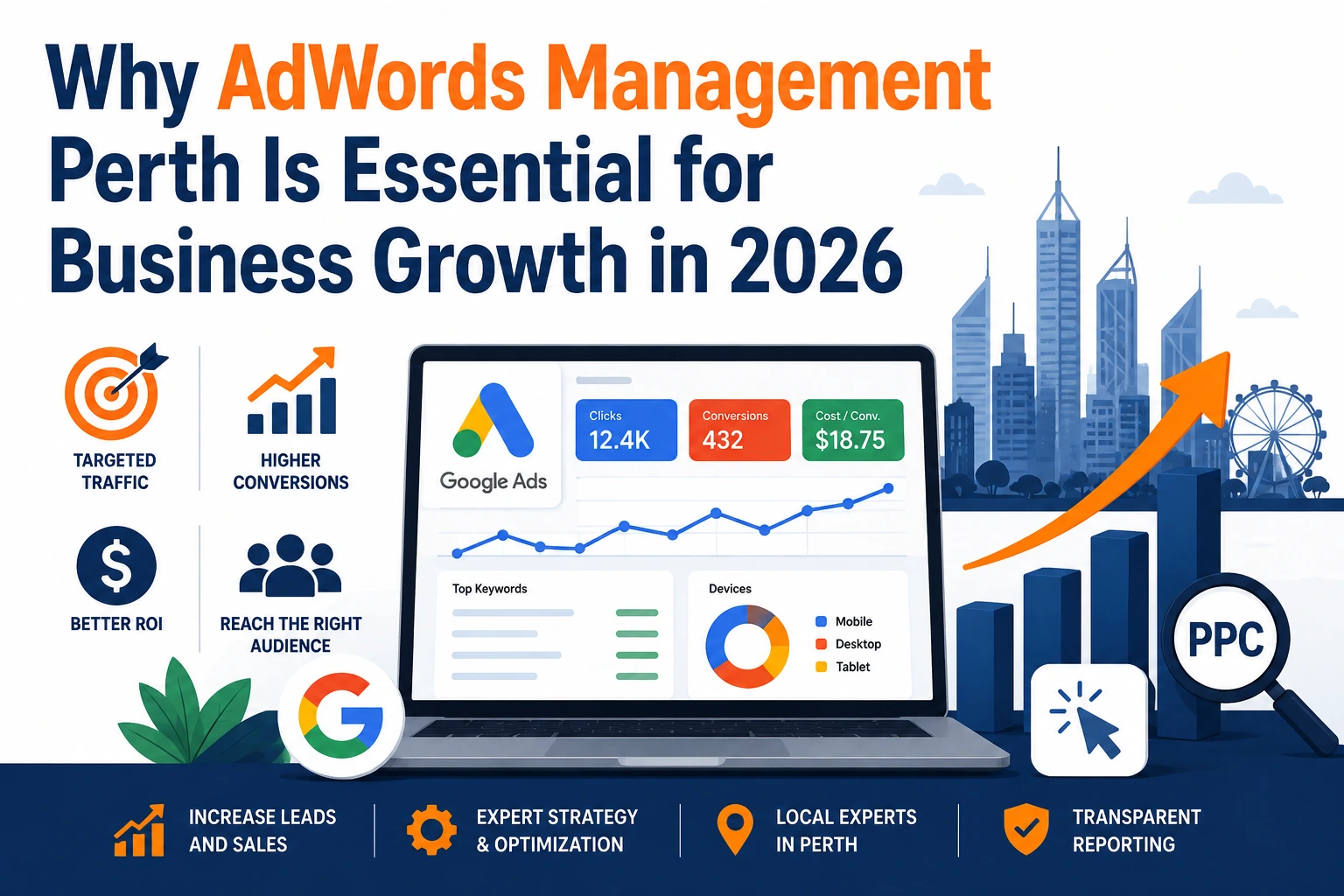 Why AdWords Management Perth Is Essential for Business Growth in 2026
